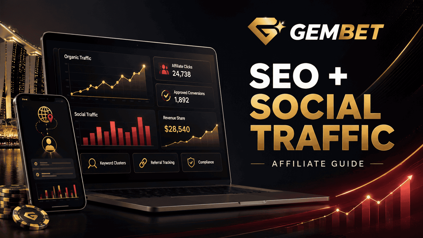 Gembet affiliate Singapore Casino Traffic strategy