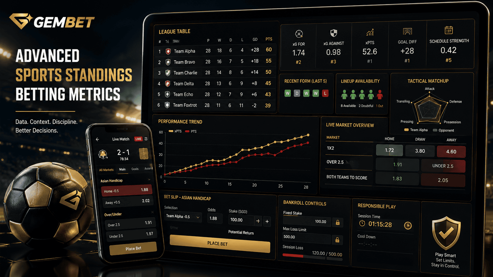 Sports standings betting advanced metrics guide